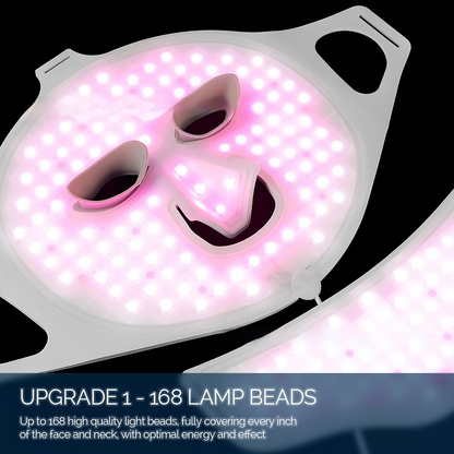 Tresly 7-Color LED Silicone Face Mask – Skin Rejuvenation &amp; Acne Treatment